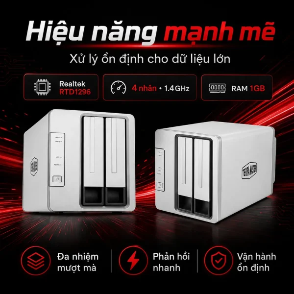 Thiết bị lưu trữ NAS TerraMaster F2-210