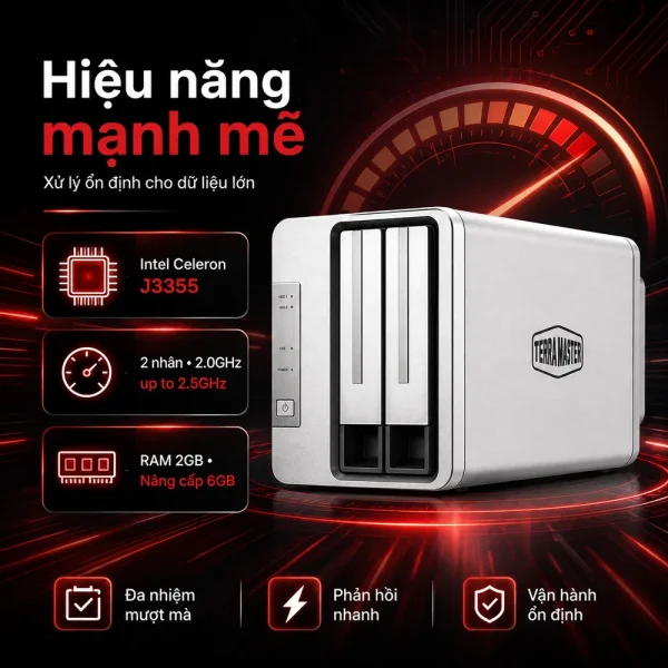 Thiết bị lưu trữ NAS TerraMaster F2-221(2GB)