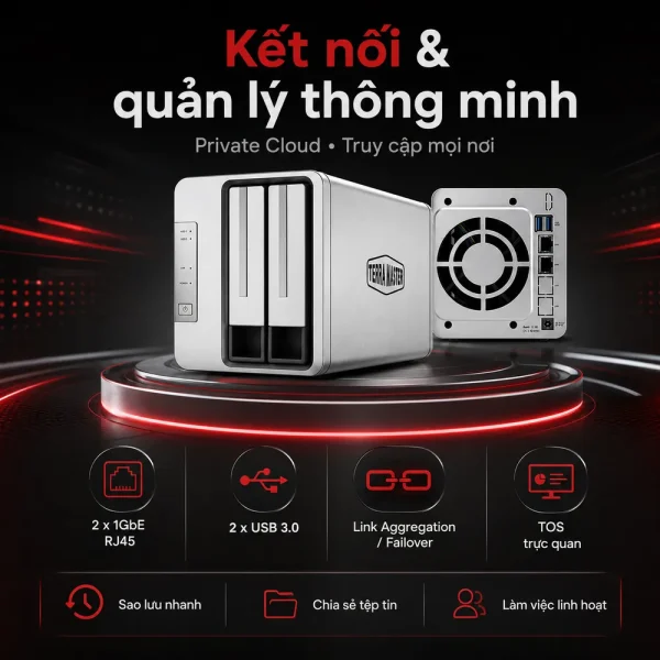 Thiết bị lưu trữ NAS TerraMaster F2-221(2GB)
