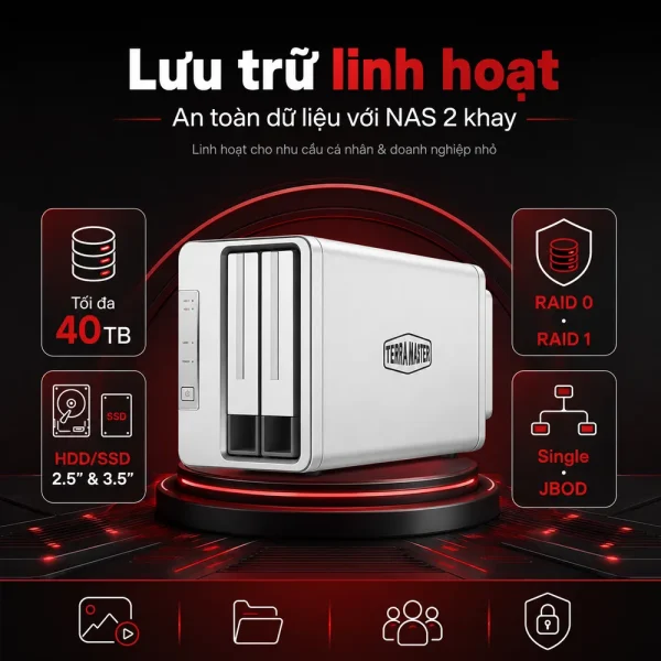 Thiết bị lưu trữ NAS TerraMaster F2-221(2GB)