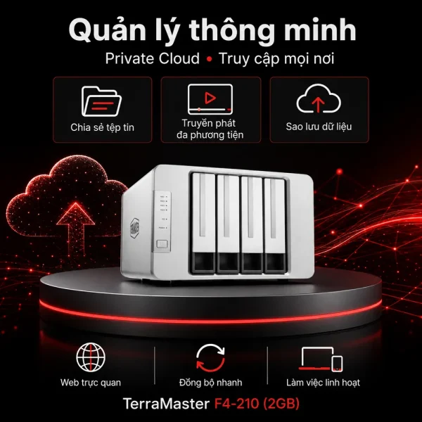 Thiết bị lưu trữ NAS TerraMaster F4-210 (2GB)
