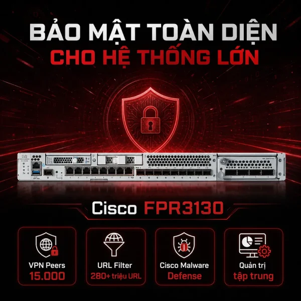 Tường lửa Cisco FPR3130 8 cổng RJ45, 8 cổng 1/10/25GbE và 4 cổng 40G