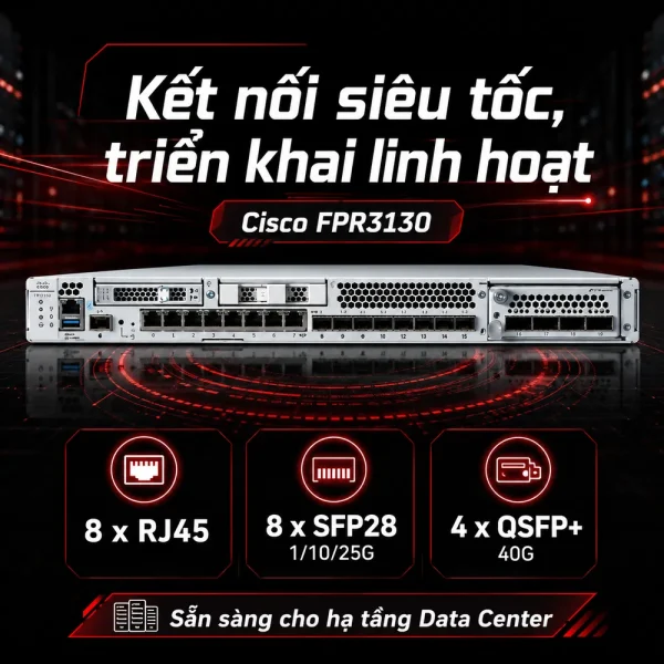 Tường lửa Cisco FPR3130 8 cổng RJ45, 8 cổng 1/10/25GbE và 4 cổng 40G