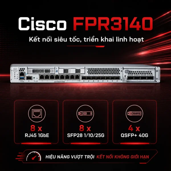 Tường lửa Cisco FPR3140 8 cổng RJ45, 8 cổng 1/10/25G và 4 cổng 40G