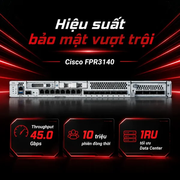 Tường lửa Cisco FPR3140 8 cổng RJ45, 8 cổng 1/10/25G và 4 cổng 40G
