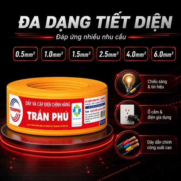 VCm – Dây đơn mềm trần phú chính hãng