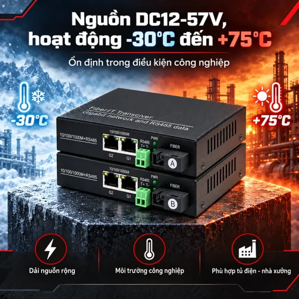Bộ chuyển đổi công nghiệp HDTEC RS485 sang 2 cổng RJ45 1G HDTEC-485GE2