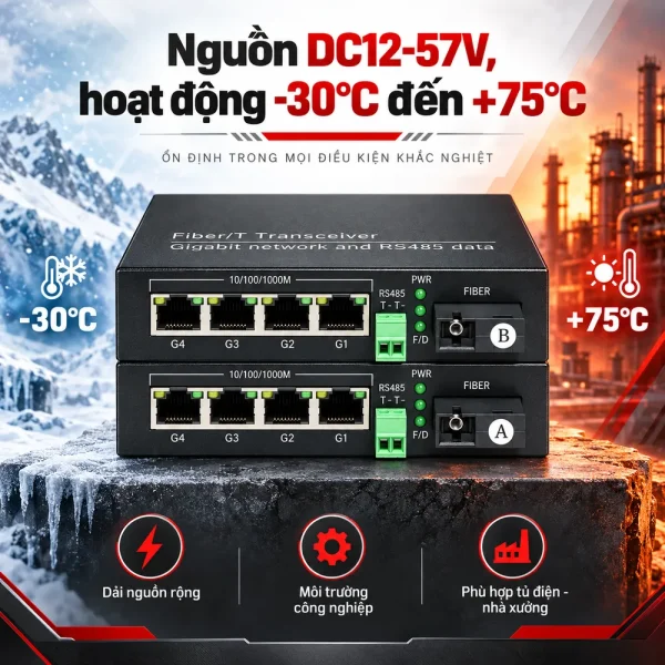 Bộ chuyển đổi công nghiệp HDTEC RS485 sang 4P RJ45 1G HDTEC-485GE4