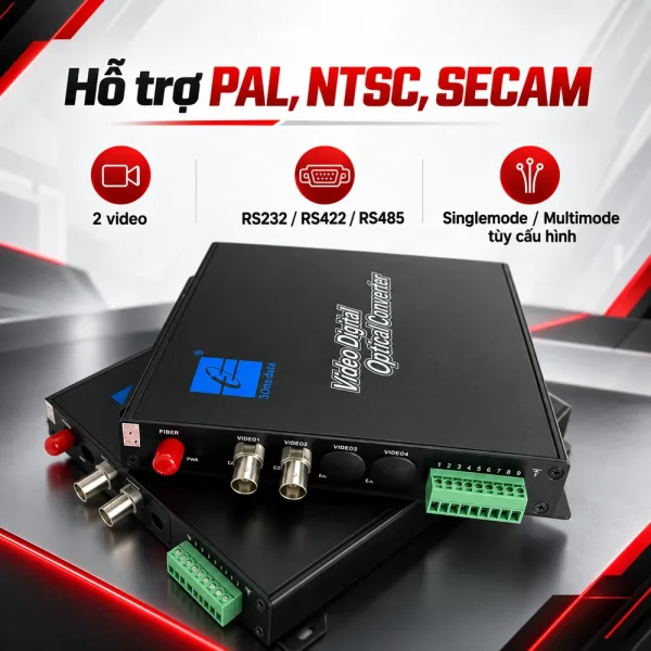 Bộ chuyển đổi Video sang quang 3Onedata SWV60201