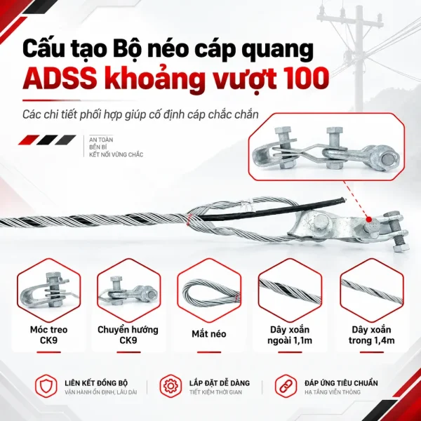 Bộ néo cáp quang ADSS khoảng vượt 100 (Néo ADSS KV100)