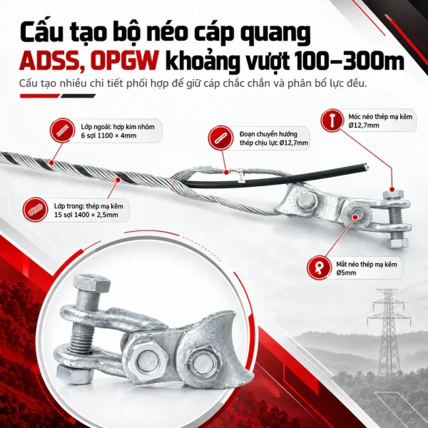 Bộ néo cáp quang ADSS, OPGW khoảng vượt 100 đến 300