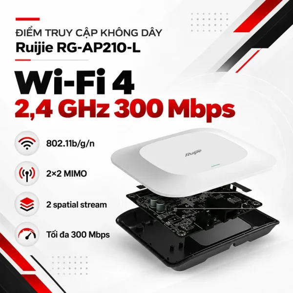 Bộ phát sóng wifi gắn trần RUIJIE RG-AP210-L