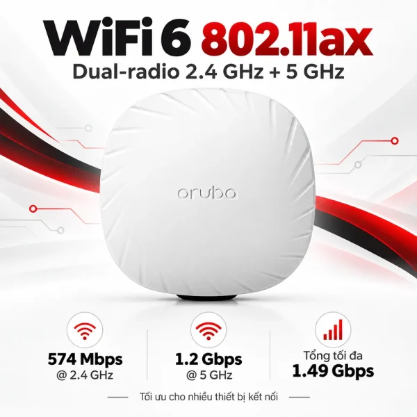 Bộ phát WiFi Aruba HPE R8M98A AP-503 WiFi 6 2×2 MIMO