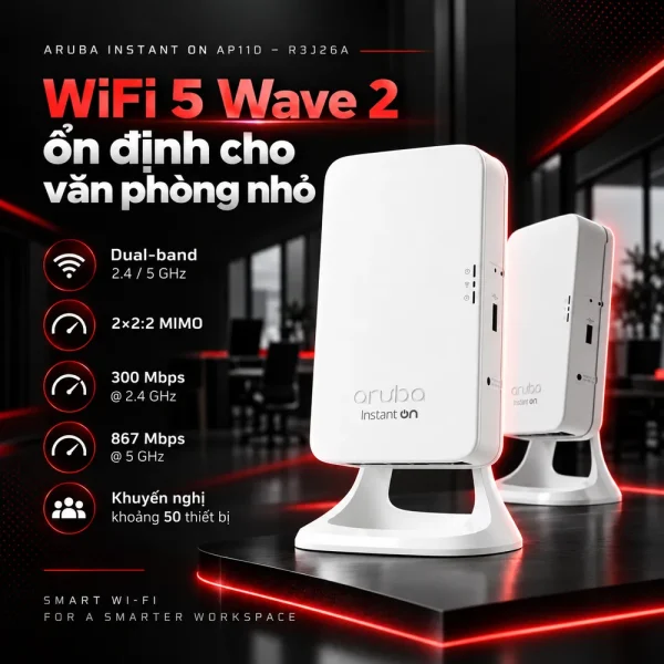 Bộ phát Wifi Aruba Instant On AP11D – R3J26A