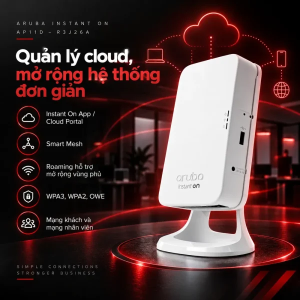 Bộ phát Wifi Aruba Instant On AP11D – R3J26A