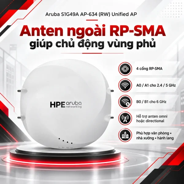 Bộ phát WiFi Aruba S1G49A AP-634 (RW) Unified AP