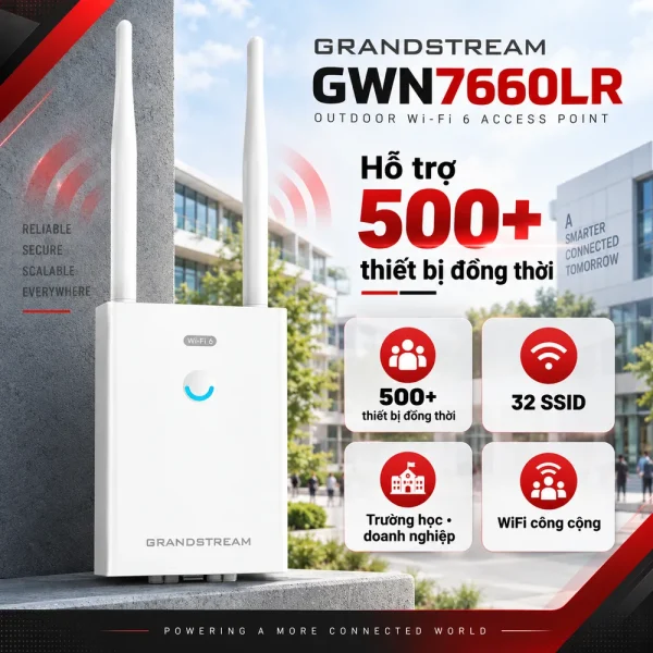 Bộ phát WiFi Grandstream GWN7660LR ngoài trời Wi-Fi 6