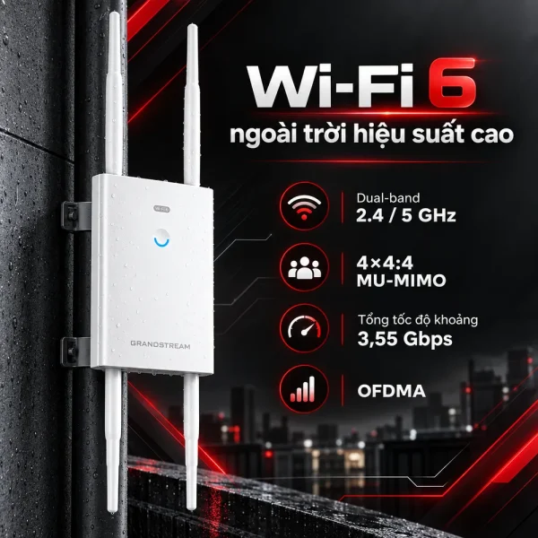 Bộ phát WiFi Grandstream GWN7664LR ngoài trời Wi-Fi 6