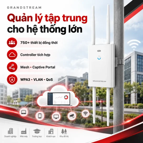Bộ phát WiFi Grandstream GWN7664LR ngoài trời Wi-Fi 6