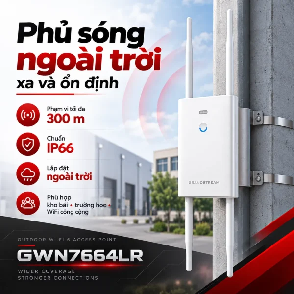 Bộ phát WiFi Grandstream GWN7664LR ngoài trời Wi-Fi 6
