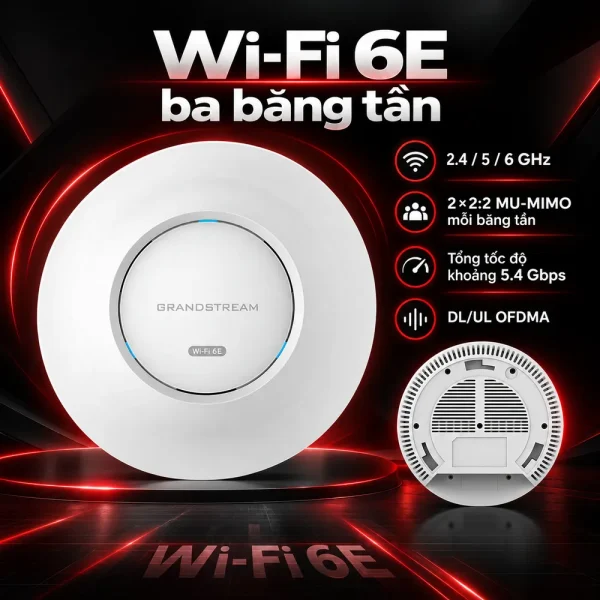 Bộ phát WiFi Grandstream GWN7665 chuẩn Wi-Fi 6E