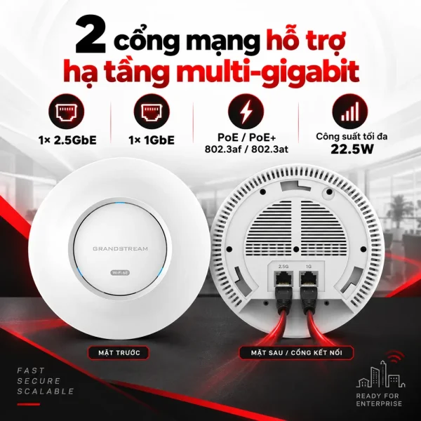 Bộ phát WiFi Grandstream GWN7665 chuẩn Wi-Fi 6E