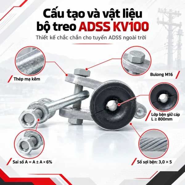 Bộ treo cáp quang ADSS khoảng vượt 100m
