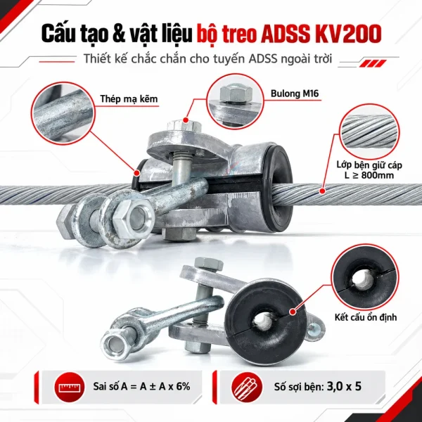 Bộ treo cáp quang ADSS khoảng vượt 200m