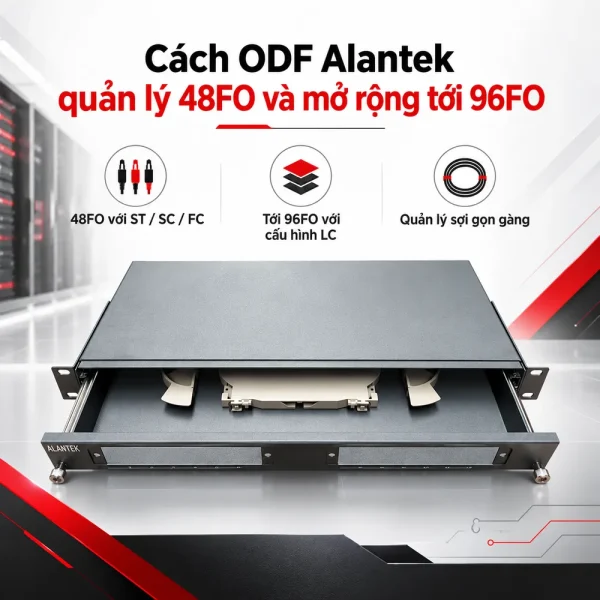 Hộp phối quang ODF Alantek 48 FO khay trượt 306-8R2UBN-0000