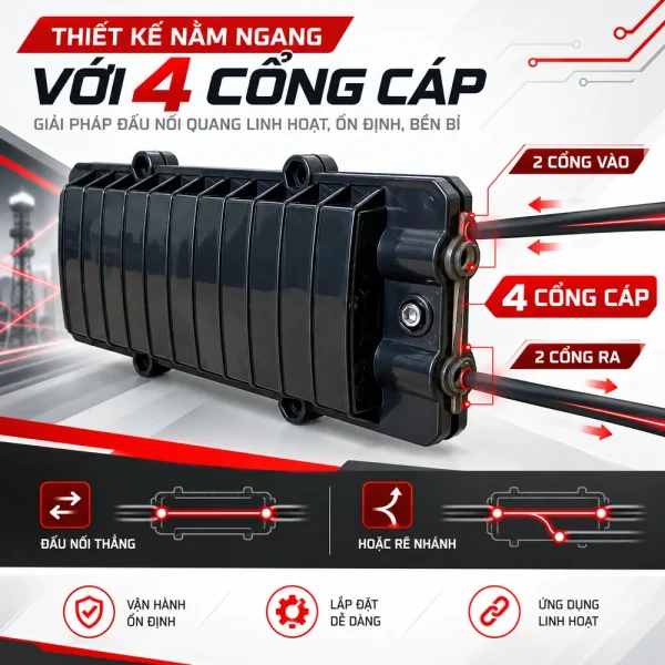 Măng xông quang 12FO đầy đủ phụ kiện