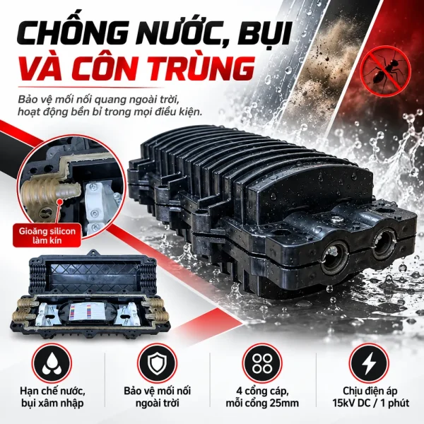 Măng xông quang mini 24FO đầy đủ phụ kiện