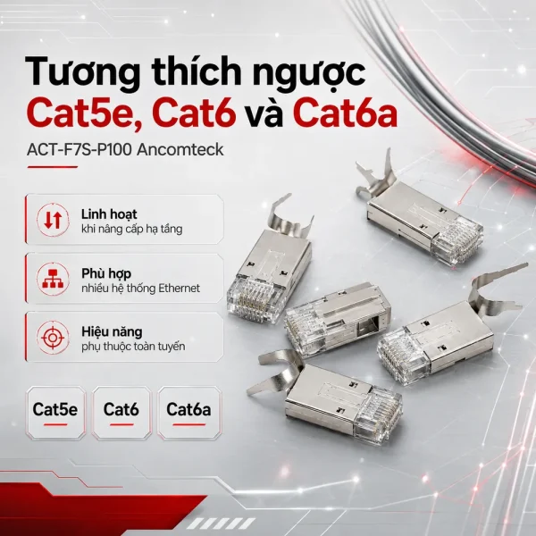 Nhân mạng Cat7 F-STP ACT-F7S-P100 Ancomteck
