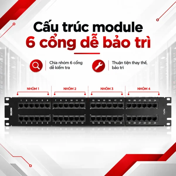 Patch panel 24 port Cat5e Belden