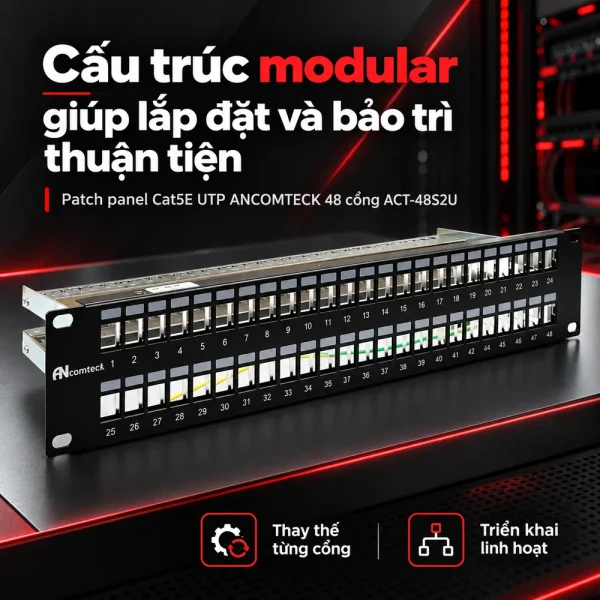 Patch panel Cat5E UTP ANCOMTECK 48 cổng ACT-48S2U
