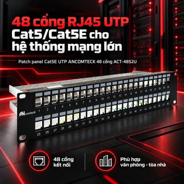 Patch panel Cat5E UTP ANCOMTECK 48 cổng ACT-48S2U