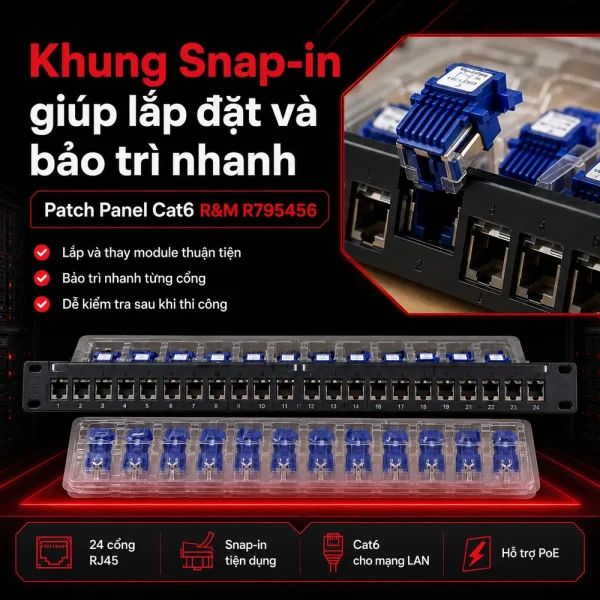 Patch panel Cat6 R&M R795456 24 cổng RJ45