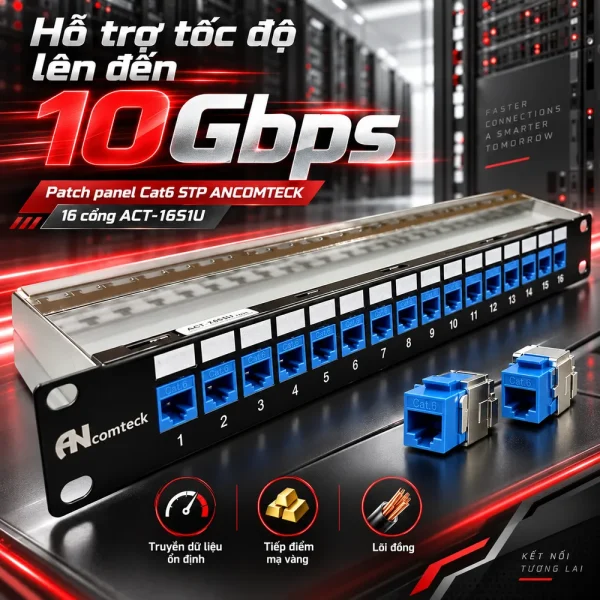 Patch panel Cat6 STP ANCOMTECK 16 cổng ACT-16S1U