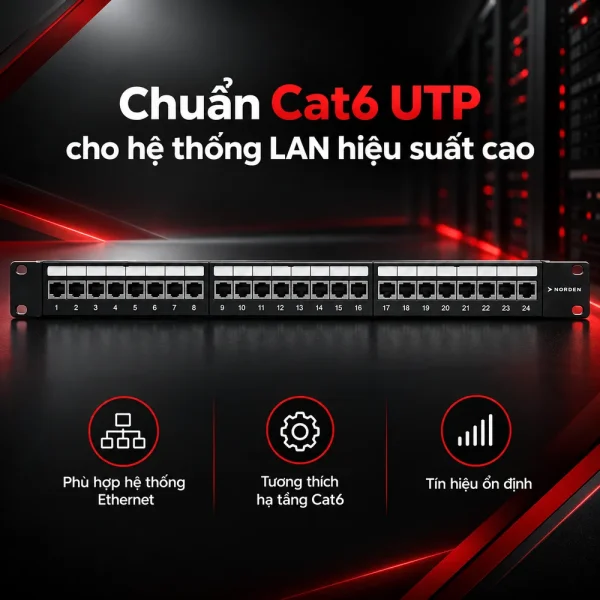 Patch Panel Cat6 UTP 24 Port NORDEN