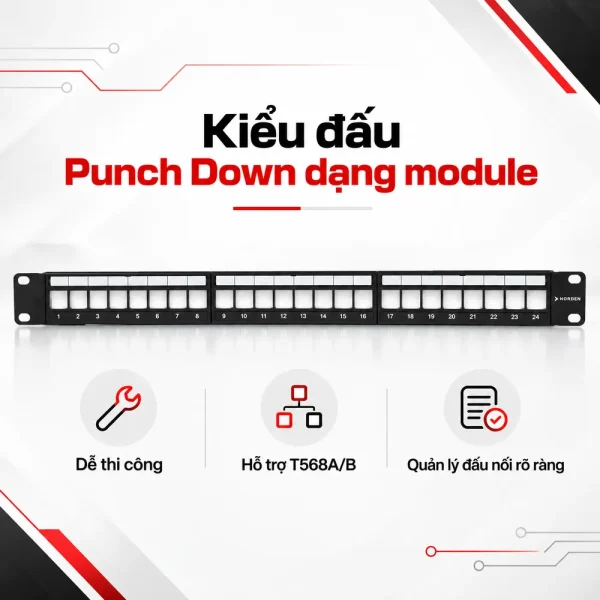 Patch Panel Cat6 UTP 24 Port NORDEN