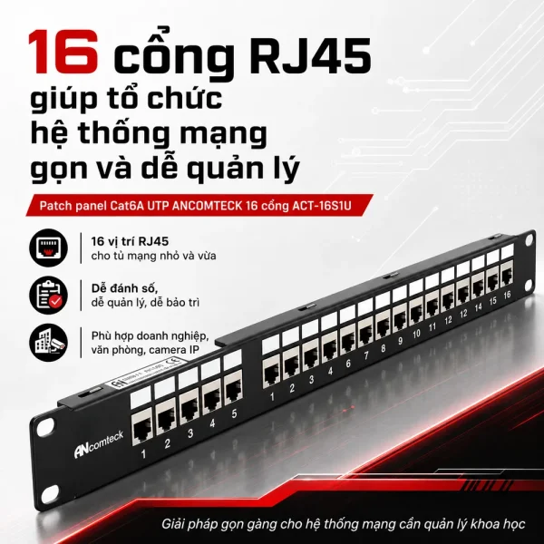 Patch panel Cat6A UTP ANCOMTECK 16 cổng ACT-16S1U