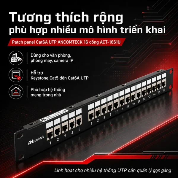 Patch panel Cat6A UTP ANCOMTECK 16 cổng ACT-16S1U