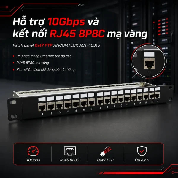 Patch panel Cat7 FTP ANCOMTECK 16 cổng ACT-16S1U