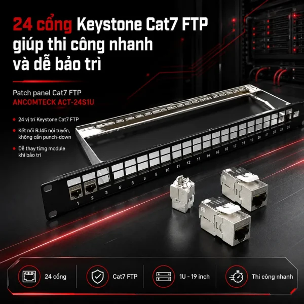 Patch panel Cat7 FTP ANCOMTECK 24 cổng ACT-24S1U