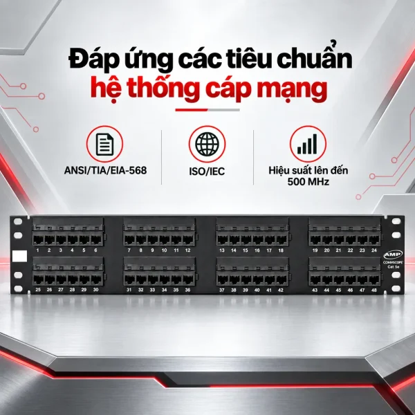 Patch panel COMMSCOPE/AMP 48 port Cat5e