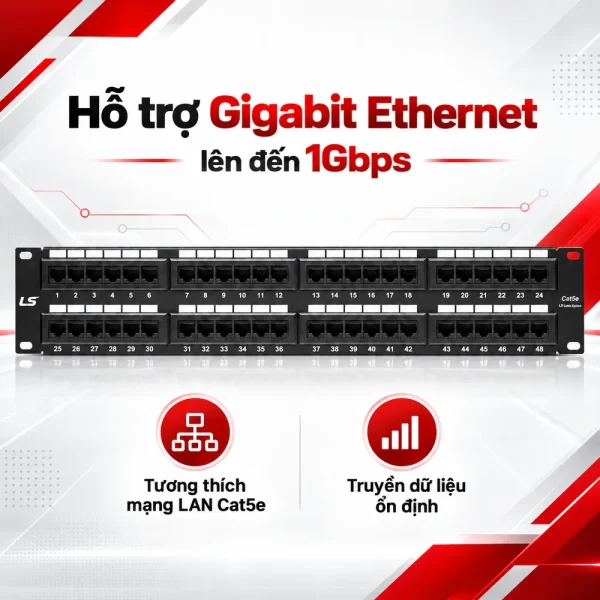 Patch panel LS Cat5e 48 Port