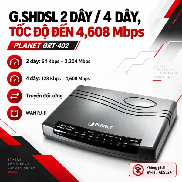 PLANET GRT-402 – Router G.SHDSL 4 dây cho kết nối doanh nghiệp